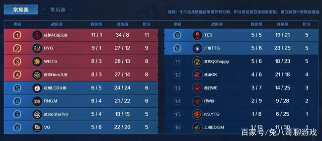 对阵乌拉圭 对阵乌拉圭