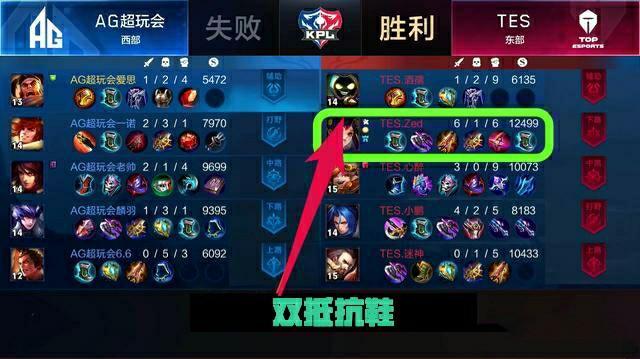 决的问题 决的问题