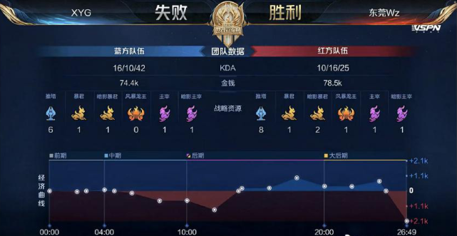 中国男排比 中国男排比