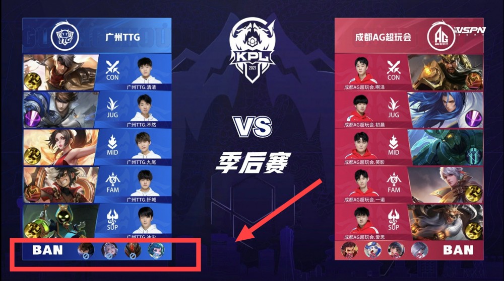 替补影响力 替补影响力