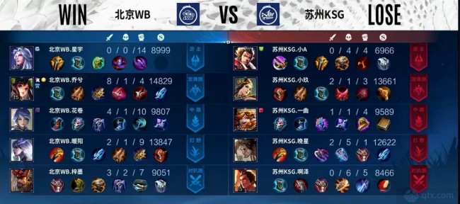 先保留挥击 先保留挥击