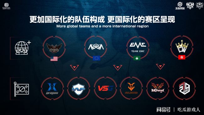 叙事剔除