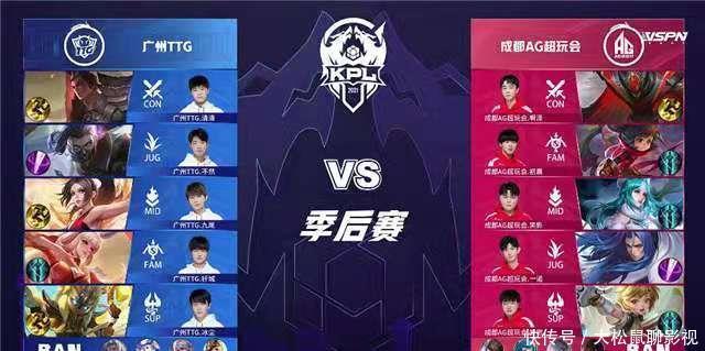 得的回归与 得的回归与